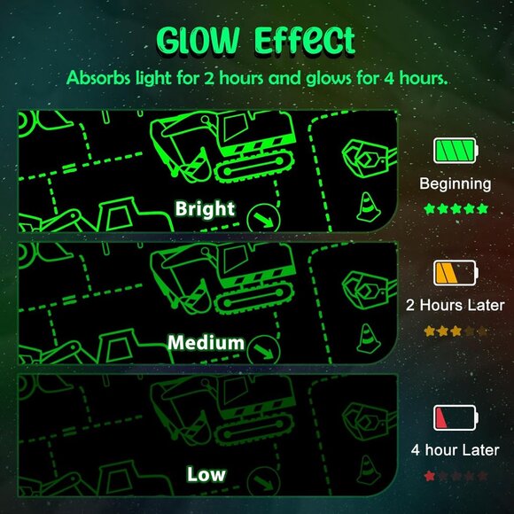 🚧🚧Construction Truck Toys Glow in The Dark Excavator Blanket NWT - Picture 6 of 9